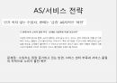 수입 자동차 산업국내 자동차 시장폭스바겐 자동차시장브랜드마케팅폭스바겐 서비스마케팅폭스바겐 글로벌경영사례분석 23페이지
