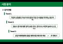 스타벅스 역사스타벅스 커피시장스타벅스 사례분석스타벅스 브랜드마케팅스타벅스 서비스마케팅글로벌경영사례분석 8페이지