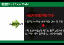 스타벅스 역사스타벅스 커피시장스타벅스 사례분석스타벅스 브랜드마케팅스타벅스 서비스마케팅글로벌경영사례분석 16페이지