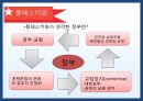 에밀 뒤르켕 사상뒤르켕 배경에밀뒤르켕 사상뒤르켕 사회학사회분업론자살론종교생활의 기본형태 14페이지