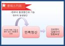 에밀 뒤르켕 사상뒤르켕 배경에밀뒤르켕 사상뒤르켕 사회학사회분업론자살론종교생활의 기본형태 15페이지