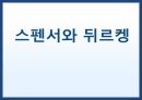 에밀 뒤르켕 사상뒤르켕 배경에밀뒤르켕 사상뒤르켕 사회학사회분업론자살론종교생활의 기본형태 40페이지