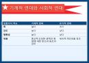 에밀 뒤르켕 사상뒤르켕 배경에밀뒤르켕 사상뒤르켕 사회학사회분업론자살론종교생활의 기본형태 52페이지