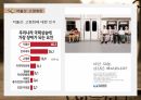 저출산과 고령화저출산원인저출산고령화 문제저출산 고령화에 대한 인식 5페이지