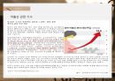 저출산과 고령화저출산원인저출산고령화 문제저출산 고령화에 대한 인식 9페이지
