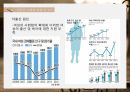 저출산과 고령화저출산원인저출산고령화 문제저출산 고령화에 대한 인식 19페이지