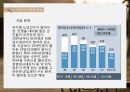 저출산과 고령화저출산원인저출산고령화 문제저출산 고령화에 대한 인식 35페이지