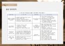 저출산과 고령화저출산원인저출산고령화 문제저출산 고령화에 대한 인식 40페이지