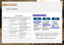저출산과 고령화저출산원인저출산고령화 문제저출산 고령화에 대한 인식 44페이지