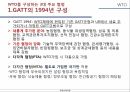 국제통상 체제GATT의 의의WTO 체제DDA 체제관세 무역공개주의 원칙국제무역의 확대다자간 무역 협상세계 무역 국제기구 16페이지