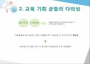 교육기회교육성취 격차교육기회 균등의 의미교육기회균등의 다의성피지배집단과 교육기회교육 기회와 학습기회 11페이지