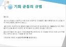 교육기회교육성취 격차교육기회 균등의 의미교육기회균등의 다의성피지배집단과 교육기회교육 기회와 학습기회 12페이지