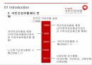 국민건강보험영리병원과 민간의료보험국민건강보험제도란국민건강보험제도 연혁국민건강보험제도 특성국민건강보험제도의 기능 5페이지