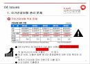 국민건강보험영리병원과 민간의료보험국민건강보험제도란국민건강보험제도 연혁국민건강보험제도 특성국민건강보험제도의 기능 21페이지