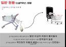 섬유패션산업의 글로벌 시장진출국제운송과 물류인터넷 쇼핑소셜커머스온라인쇼핑 현황소셜커머스 현황해외직구의 증가모바일 쇼핑 증가 9페이지