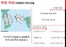 섬유패션산업의 글로벌 시장진출국제운송과 물류인터넷 쇼핑소셜커머스온라인쇼핑 현황소셜커머스 현황해외직구의 증가모바일 쇼핑 증가 24페이지
