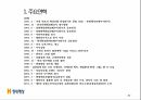 보험 설계사보험 대리인손해사정인계리사보험심사원 및 사무원동부화재현대해상교보생명한화생명 67페이지