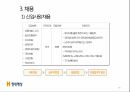 보험 설계사보험 대리인손해사정인계리사보험심사원 및 사무원동부화재현대해상교보생명한화생명 70페이지