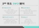 결혼정보업체 듀오 기업분석결혼정보업체 듀오 마케팅결혼정보업체 듀오브랜드마케팅서비스마케팅 7페이지