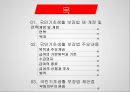 국민기초생활 보장법국민기초생활생활보호법최저생계비급여의 종류 2페이지