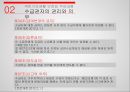 국민기초생활 보장법국민기초생활생활보호법최저생계비급여의 종류 12페이지