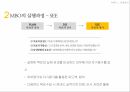 MBO의 정의MBO의 실행과정MBO의 효과MBO의 장단점MBO의 한계점MBO의 시사점 7페이지