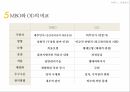 MBO의 정의MBO의 실행과정MBO의 효과MBO의 장단점MBO의 한계점MBO의 시사점 10페이지