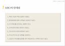 MBO의 정의MBO의 실행과정MBO의 효과MBO의 장단점MBO의 한계점MBO의 시사점 23페이지