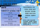 SSM 규제 정책SSM이란SSM의 국내현황사업관련 규제 현황SSM의 의제설정제임스 윌슨 규제정책 모형 7페이지