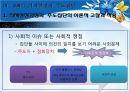 SSM 규제 정책SSM이란SSM의 국내현황사업관련 규제 현황SSM의 의제설정제임스 윌슨 규제정책 모형 8페이지
