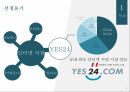 YES24 인터넷서점YES24 온라인마케팅YES24 시장분석YES24 브랜드마케팅서비스마케팅글로벌경영사례분석 5페이지