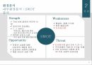 YES24 인터넷서점YES24 온라인마케팅YES24 시장분석YES24 브랜드마케팅서비스마케팅글로벌경영사례분석 11페이지