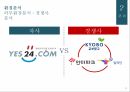 YES24 인터넷서점YES24 온라인마케팅YES24 시장분석YES24 브랜드마케팅서비스마케팅글로벌경영사례분석 14페이지