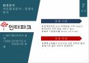 YES24 인터넷서점YES24 온라인마케팅YES24 시장분석YES24 브랜드마케팅서비스마케팅글로벌경영사례분석 15페이지