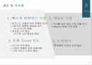 YES24 인터넷서점YES24 온라인마케팅YES24 시장분석YES24 브랜드마케팅서비스마케팅글로벌경영사례분석 36페이지