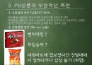 PB상품 마케팅PB상품 사례PB상품 문제 이슈PB상품 브랜드마케팅서비스마케팅글로벌경영사례분석 11페이지