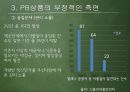 PB상품 마케팅PB상품 사례PB상품 문제 이슈PB상품 브랜드마케팅서비스마케팅글로벌경영사례분석 13페이지