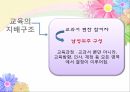 교육사회학세계화의 특징교육의 변화여성주의적 관점학교교육의 다양화평생학습의 확장 19페이지