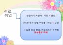 교육사회학세계화의 특징교육의 변화여성주의적 관점학교교육의 다양화평생학습의 확장 24페이지