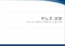 무노조 경영무노조 기업 사례월마트의 무노조 경영페덱스의 무노조 경영삼성의 비노조 경영삼성과 월마트삼성과 페덱스 1페이지