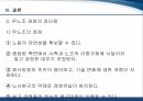 무노조 경영무노조 기업 사례월마트의 무노조 경영페덱스의 무노조 경영삼성의 비노조 경영삼성과 월마트삼성과 페덱스 25페이지