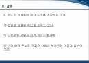 무노조 경영무노조 기업 사례월마트의 무노조 경영페덱스의 무노조 경영삼성의 비노조 경영삼성과 월마트삼성과 페덱스 27페이지