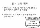 루즈벨트뉴딜정책대공황후버 대통령루즈벨트의 등장뉴딜 정책루즈벨트의 소통 10페이지
