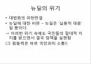 루즈벨트뉴딜정책대공황후버 대통령루즈벨트의 등장뉴딜 정책루즈벨트의 소통 13페이지