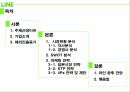라인(LINE) 기업분석라인(LINE) 일본시장라인(LINE) 브랜드마케팅서비스마케팅글로벌경영사례분석 2페이지