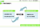 라인(LINE) 기업분석라인(LINE) 일본시장라인(LINE) 브랜드마케팅서비스마케팅글로벌경영사례분석 5페이지