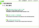 라인(LINE) 기업분석라인(LINE) 일본시장라인(LINE) 브랜드마케팅서비스마케팅글로벌경영사례분석 6페이지