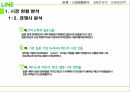 라인(LINE) 기업분석라인(LINE) 일본시장라인(LINE) 브랜드마케팅서비스마케팅글로벌경영사례분석 7페이지