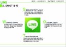 라인(LINE) 기업분석라인(LINE) 일본시장라인(LINE) 브랜드마케팅서비스마케팅글로벌경영사례분석 8페이지