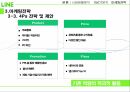 라인(LINE) 기업분석라인(LINE) 일본시장라인(LINE) 브랜드마케팅서비스마케팅글로벌경영사례분석 11페이지